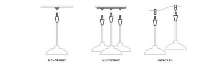 What is FreeJack vs Monopoint?