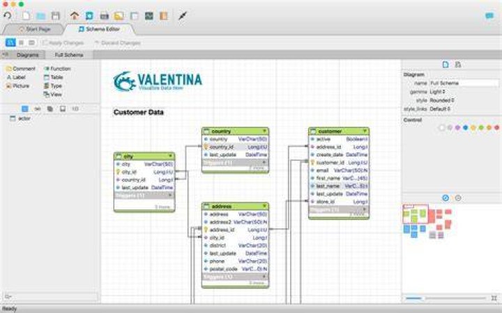 What Is Valentina Studio?