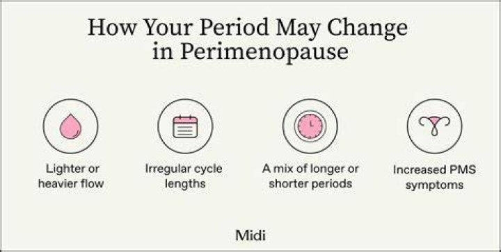 When Does A Period Get Lighter During Peri Menopause? (Perfect answer)