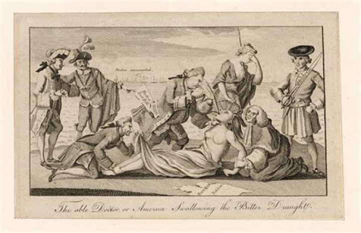 When was the Intolerable Acts date?