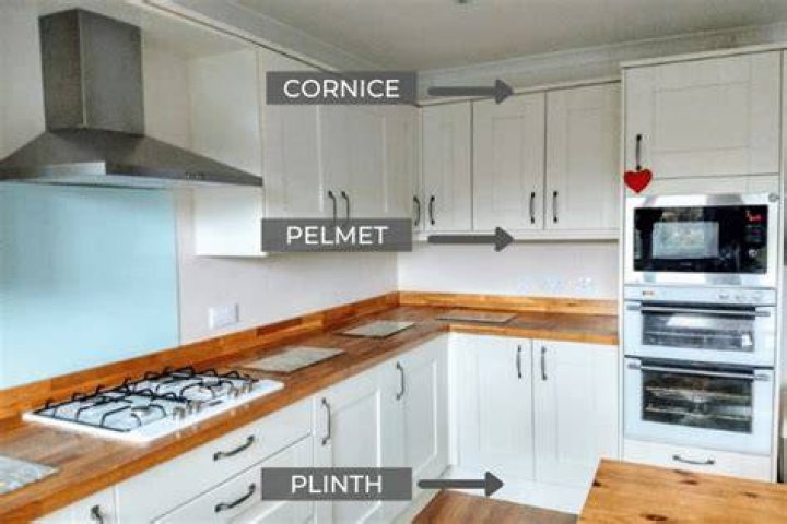 Where does the pelmet go in a kitchen?