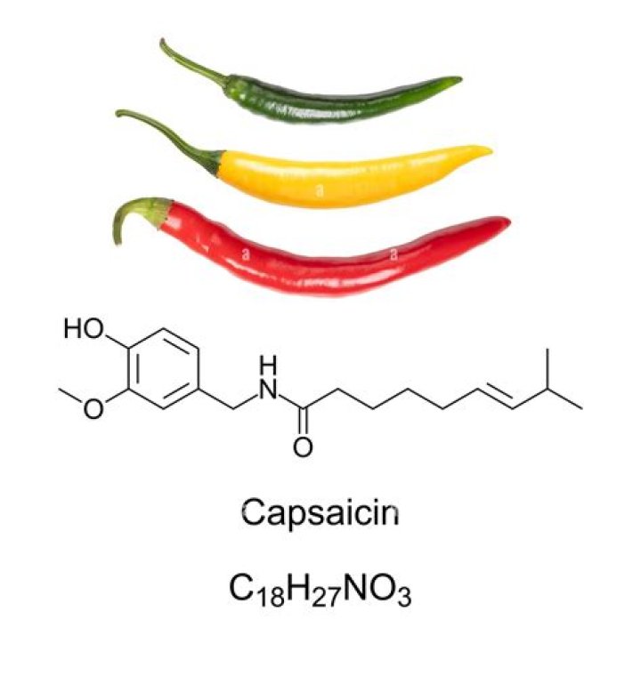 Which Hot Sauce Has More Capascin? (Solved)