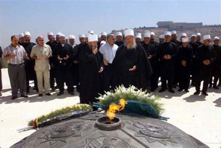 Who are the Shia? ~ Shia Sects | Wide Angle