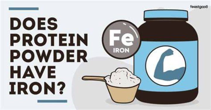 Why does protein powder have heavy metals?