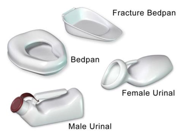Why Is Client Offered A Bedpan Or Urinal Before Beginning Peri Care? (Solved)