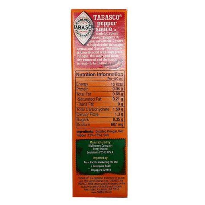 Why No Nutritional Info On Tabasco Sauce? (Solution found)