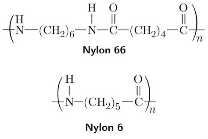 Why nylon is called polyamide?